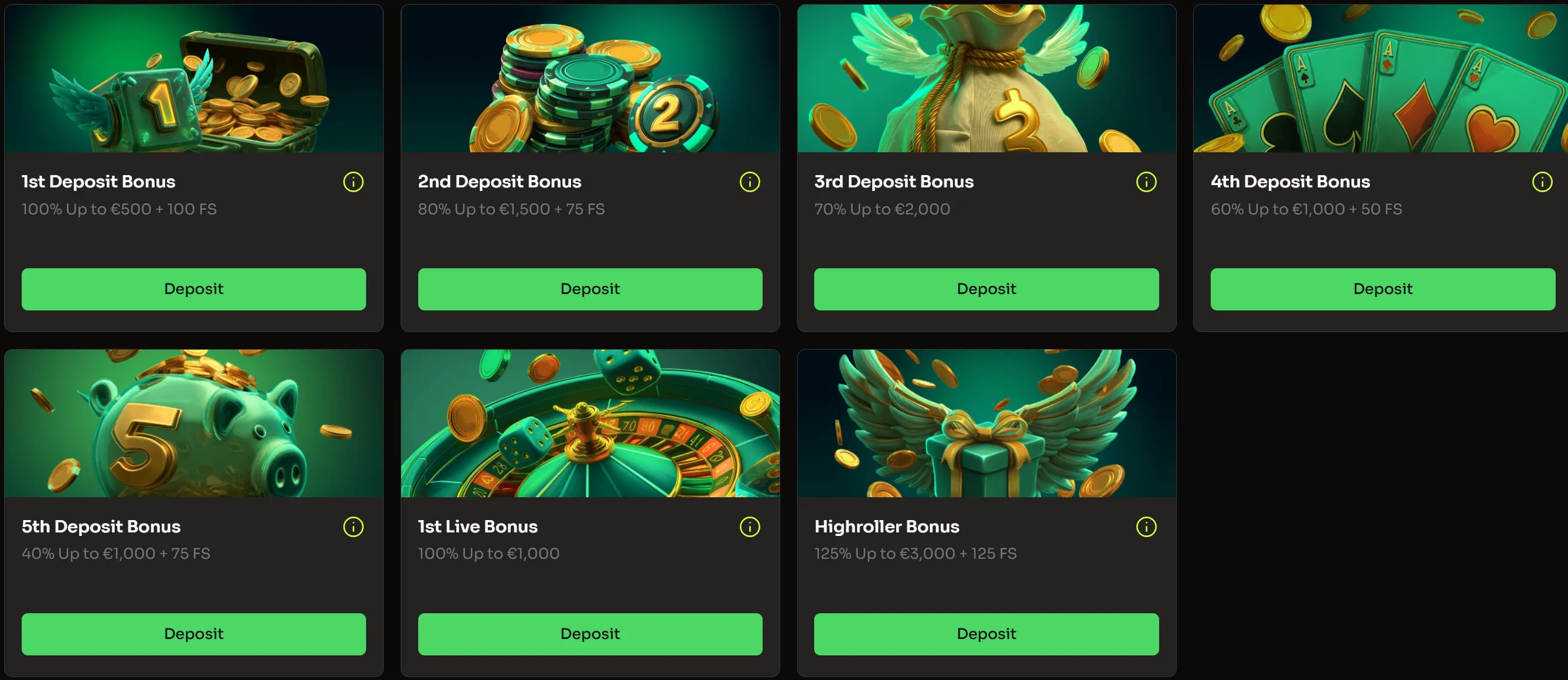 spinorhino casino bonussen overzicht